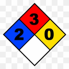 Hazard Communication Rtk - Fire Diamond 1 3 0 png
