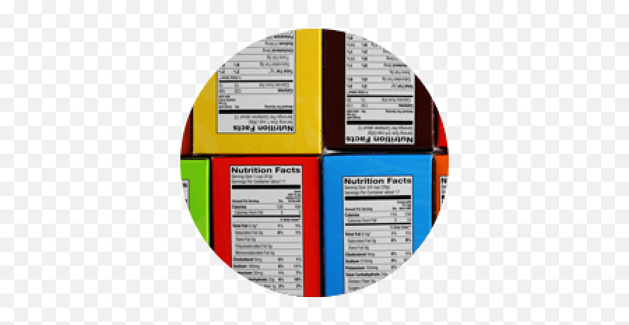 Flagstaff Recycling Guide Recycle By City - Element In Food Label Png,Icon Pop Quiz Foods