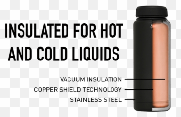 18oz Wide Mouth Hydro Flask Bottle Made In China Oem - Lid Png,Hydro Flask Png