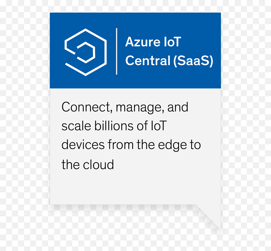 Microsoft Azure Cloud Solutions - Vertical Png,Azure Icon Set