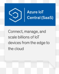 Microsoft Azure Cloud Solutions - Vertical png