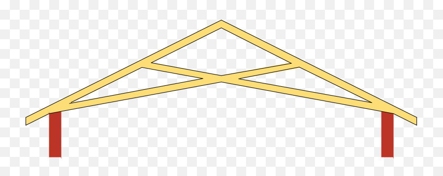Filescissors Truss 1png - Wikimedia Commons Triangle,Scissor Png