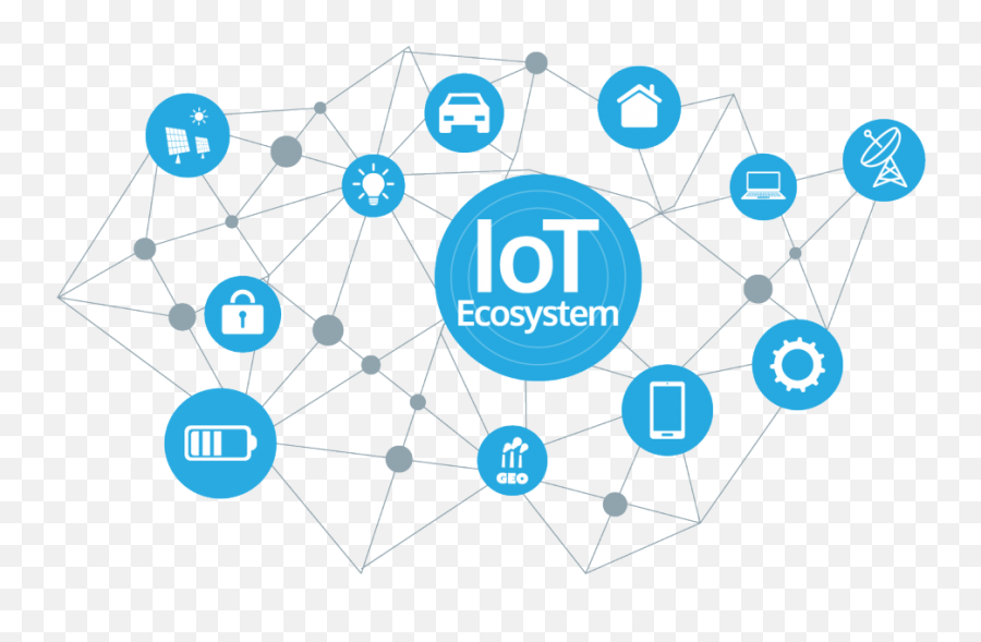 Innovative Iot And Blockchain Solutions - Digital Transformation In Automotive Iot Png,Hi Tech Icon