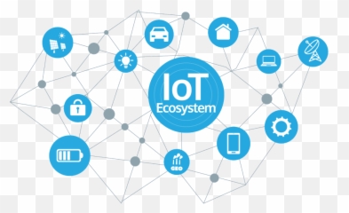 Innovative Iot And Blockchain Solutions - Digital Transformation Automotive png