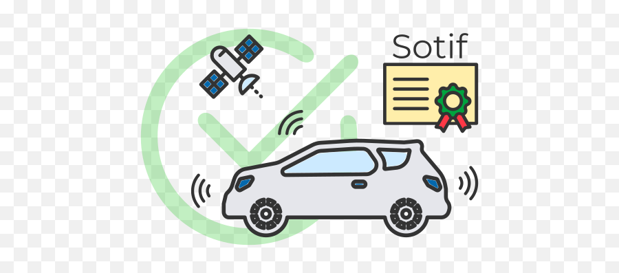 Autonomous Vehicles Validation Matelo - Model Based Testing Language Png,Autonomous Car Icon