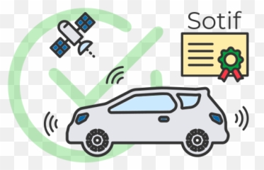Autonomous Vehicles Validation Matelo - Model Based Testing Language png