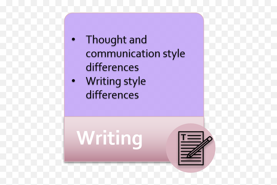 Resources For Multilingual Writers And International - Vertical Png,Journaling Icon