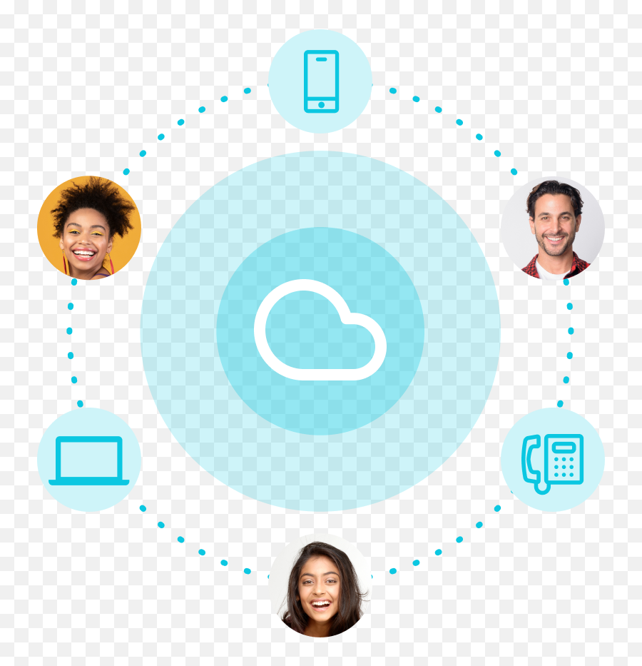 Unified Communications Inteliquent - Sharing Png,Unified Communications Icon