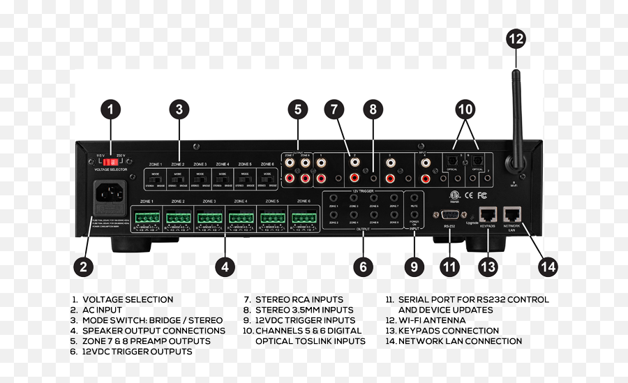 Dayton Audio - Dax88 8source 8zone Distributed Whole House Png,Icon Audio Stereo 20 Pp