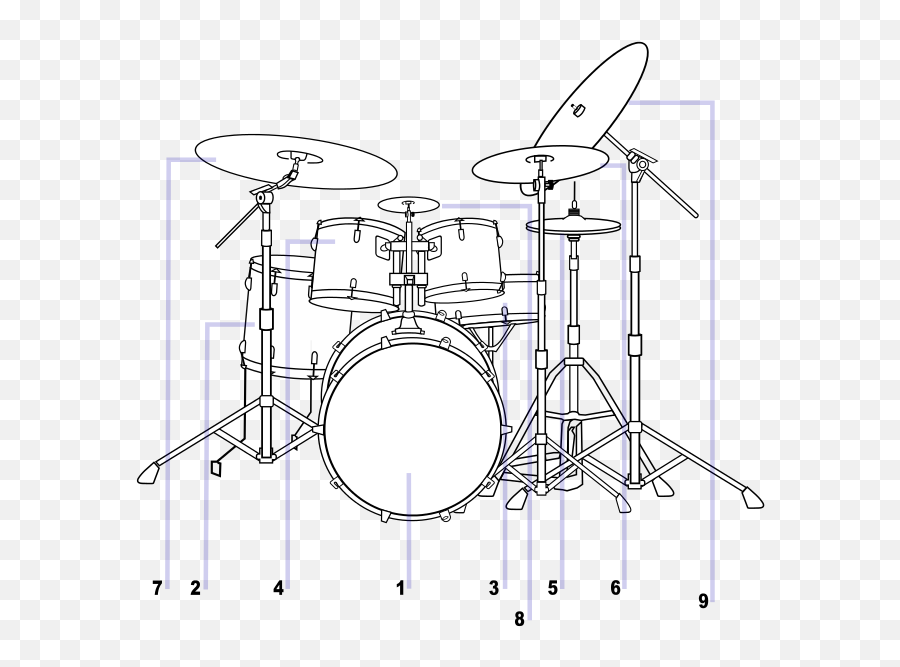 Rim Mount - Wikipedia Different Types Of Drums Png,Dw Icon Snare Drums