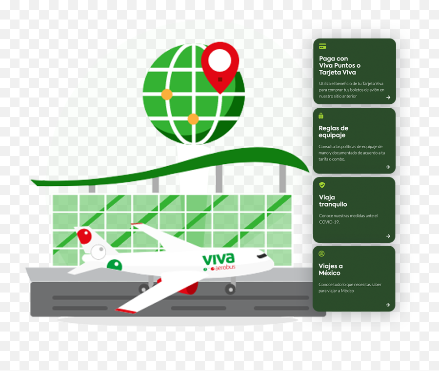 Viva Aerobus Digital Revamp For A Mexican Icon U2013 Umvel - Language Png,Mexican Icon