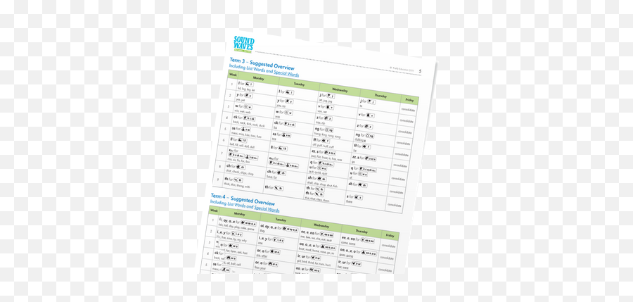 Soundwaves - A Whole School Phonemic Approach To Spelling Sound Waves Spelling Word Lists Year 6 Png,Sound Wave Png