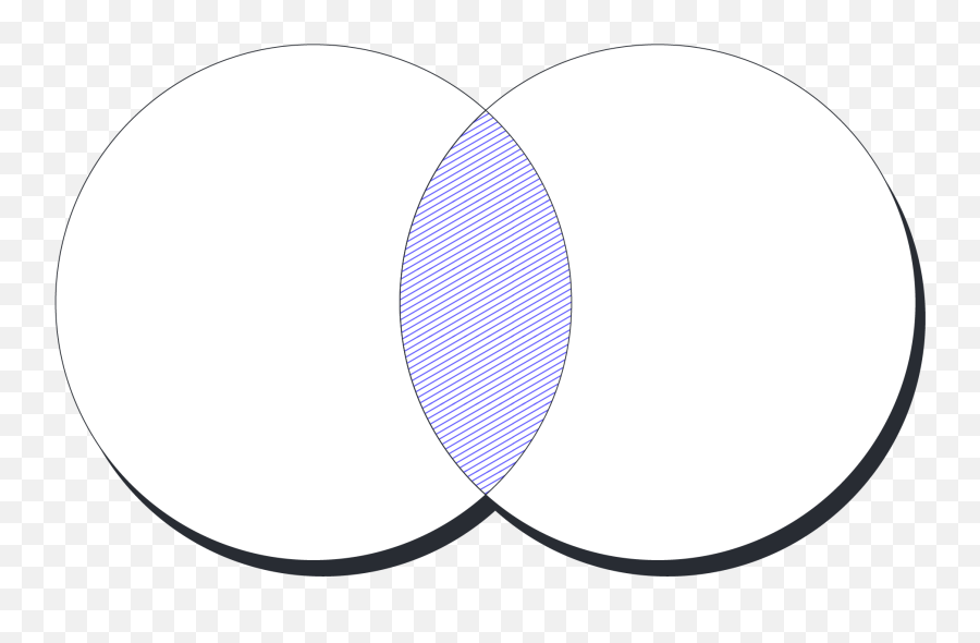 Venn Diagram Maker - Plantilla Diagrama De Venn Png,Transparent Venn Diagram