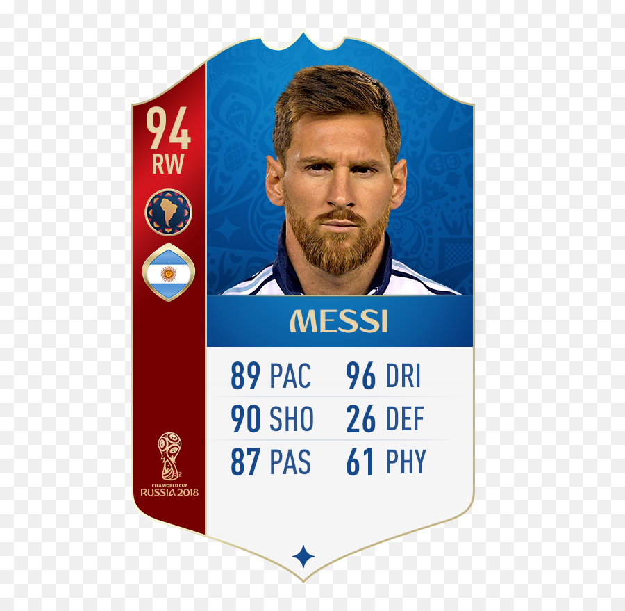 Fifa 18 World Cup Best Players Icons U0026 Team Ratings In - Messi Fifa Cards World Cup Png,Fifa Icon Edition