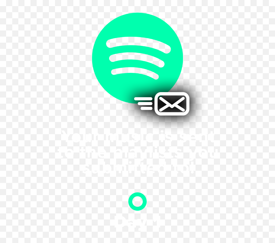 Get Spotify Promotion - Boost Collective Spotify Png,Spotify Icon Aesthetic