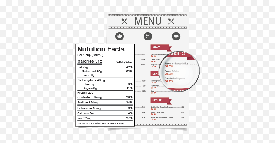 Best Recipe Nutrition Analysis Tool How To Get - Screenshot Png,Nutrition Facts Png