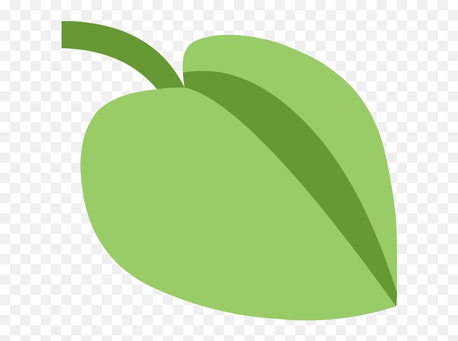 Photosynthesis - Photosynthesis Clipart Png,Fruits Icon Pop Quiz