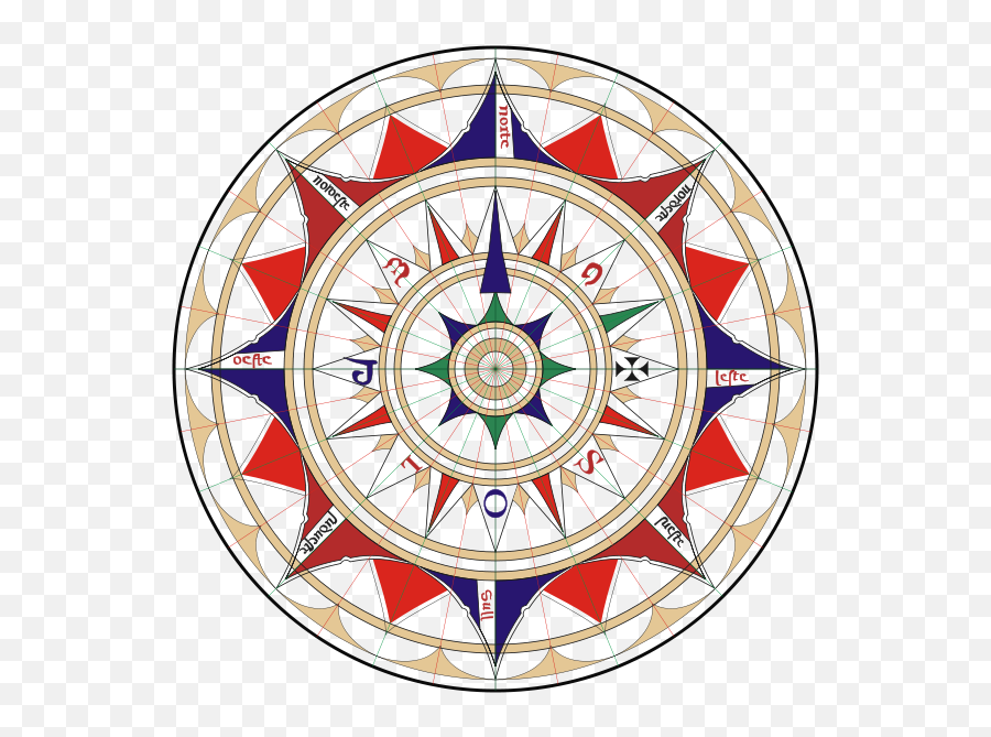 Compass Rose Ncpedia - Wind Rose Png,Compass Rose Png