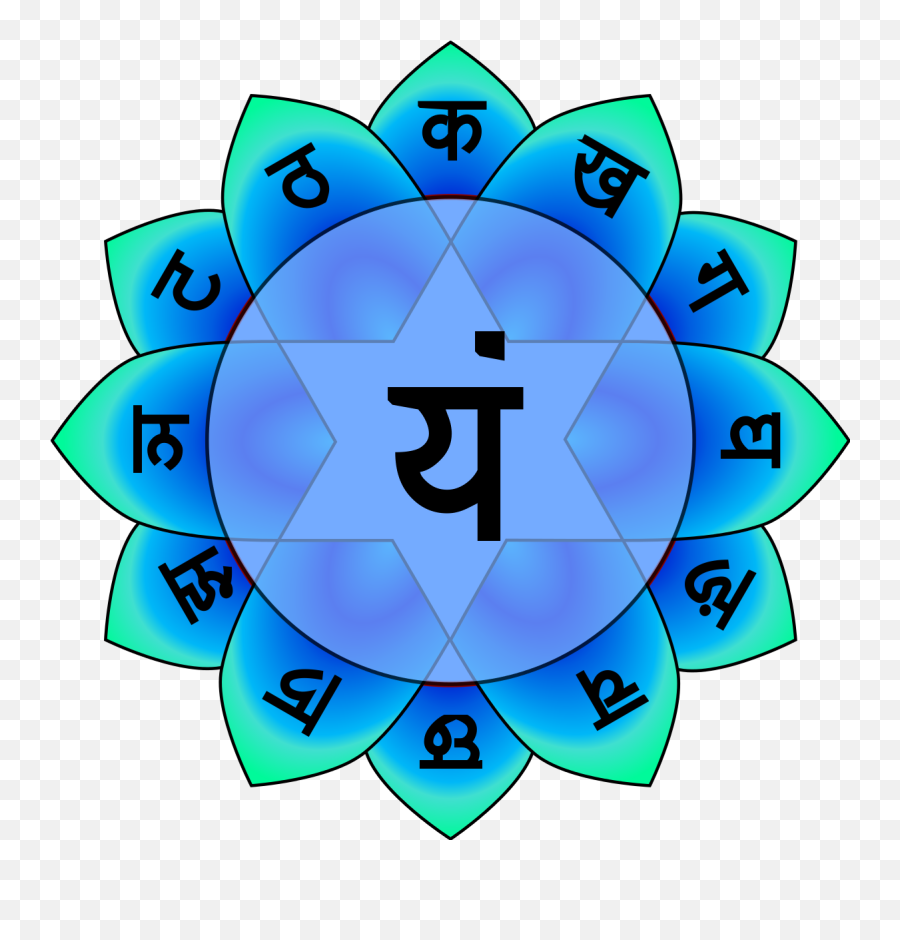 Blue Anahata Heart Chakra Symbol - Anahata Chakra Png Anahata Png,Chakra Png