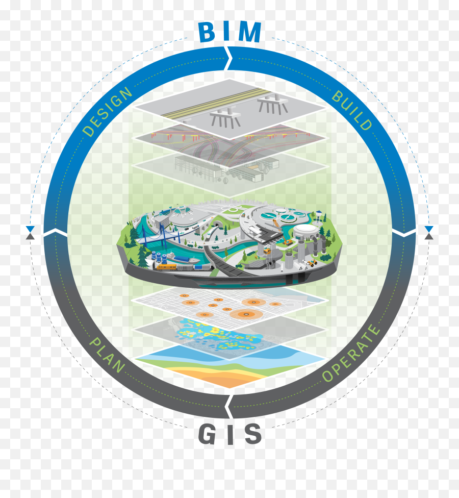 Live Webinar Bim For Plant Design - September 11 Png,Autodesk Logo Png