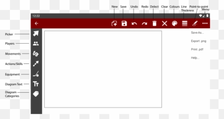 Drawing Editing Deleting Diagrams - Dot png