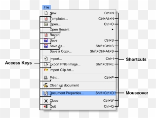 Fileinkscape V091 Menu Bar Drop Down Guidesvg - Inkscape Tool Controls Bar Png,Menu Png