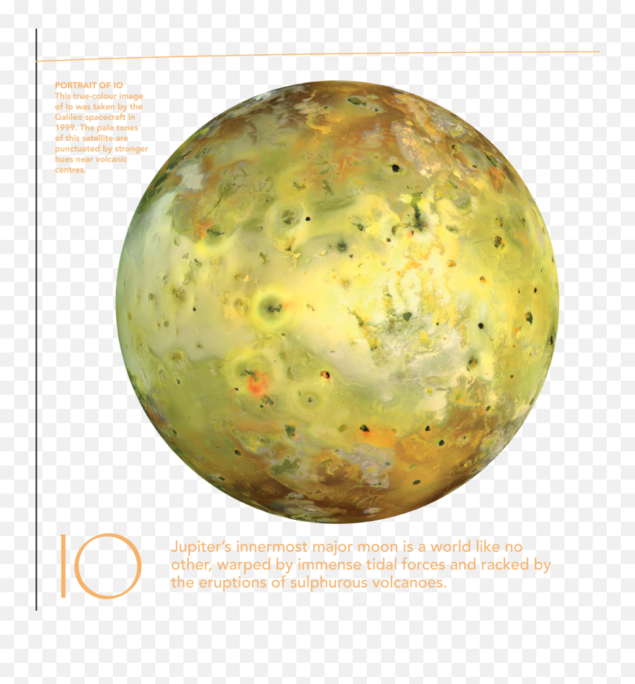 Moon Texture - Jupiter Io Moon Png,Jupiter Transparent