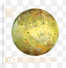 Moon Texture - Jupiter Io Moon Png,Jupiter Transparent