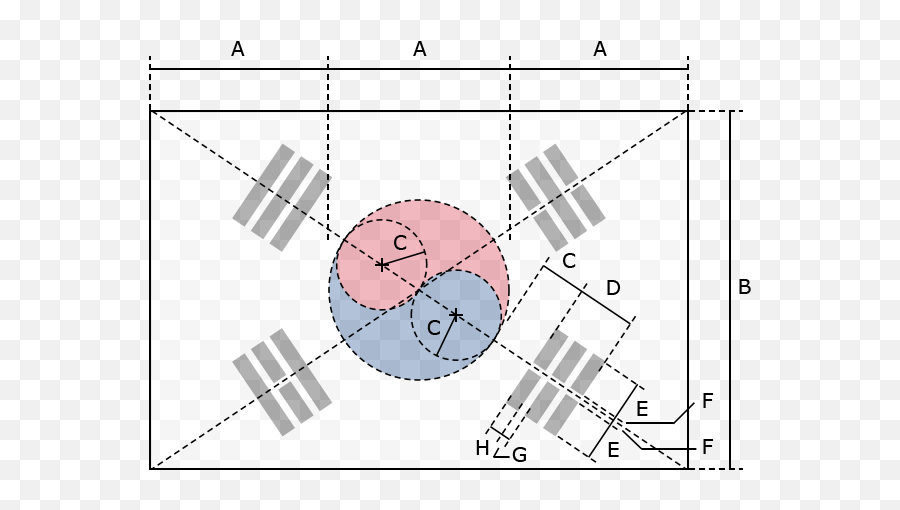 Vexilla Mundi - South Korea Flag Png,South Korea Flag Png