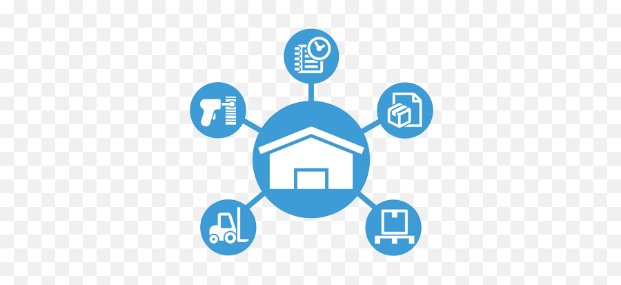Ksoft Technologies - Warehouse Management System Png,Inventory Management Icon