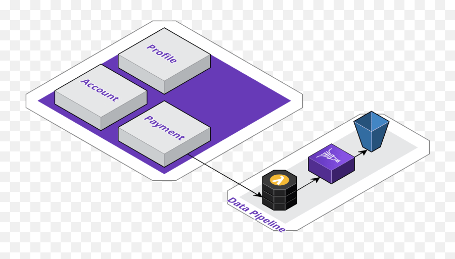 Pilot U2022 Case Study - Language Png,Monolith Icon