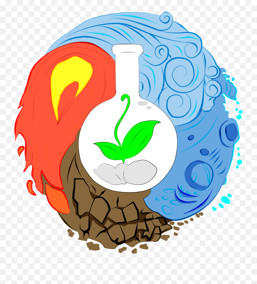 Water Wind Earth Fire - Water Wind Fire Earth Logo Png,Earth On Fire Png -  free transparent png images 