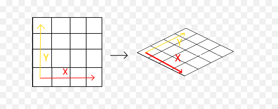 Isometric Grid Snapping In Unity 2d - Unity Grid System 2d Isometric Png,Isometric Grid Png