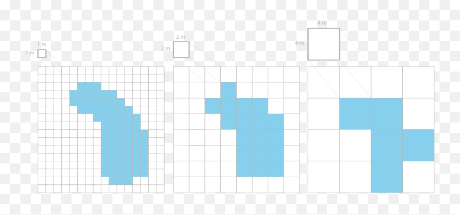 Introduction To Gis U2013 Eo4geo - Vertical Png,Dwarf Fortress Status Icon