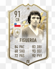 Fifa 22 How To Prepare For Icon Swaps 1 Set In Ultimate Team - Ronaldinho Fifa Card png