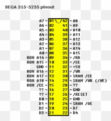 315 - 5235 Roms Sega Master System New png