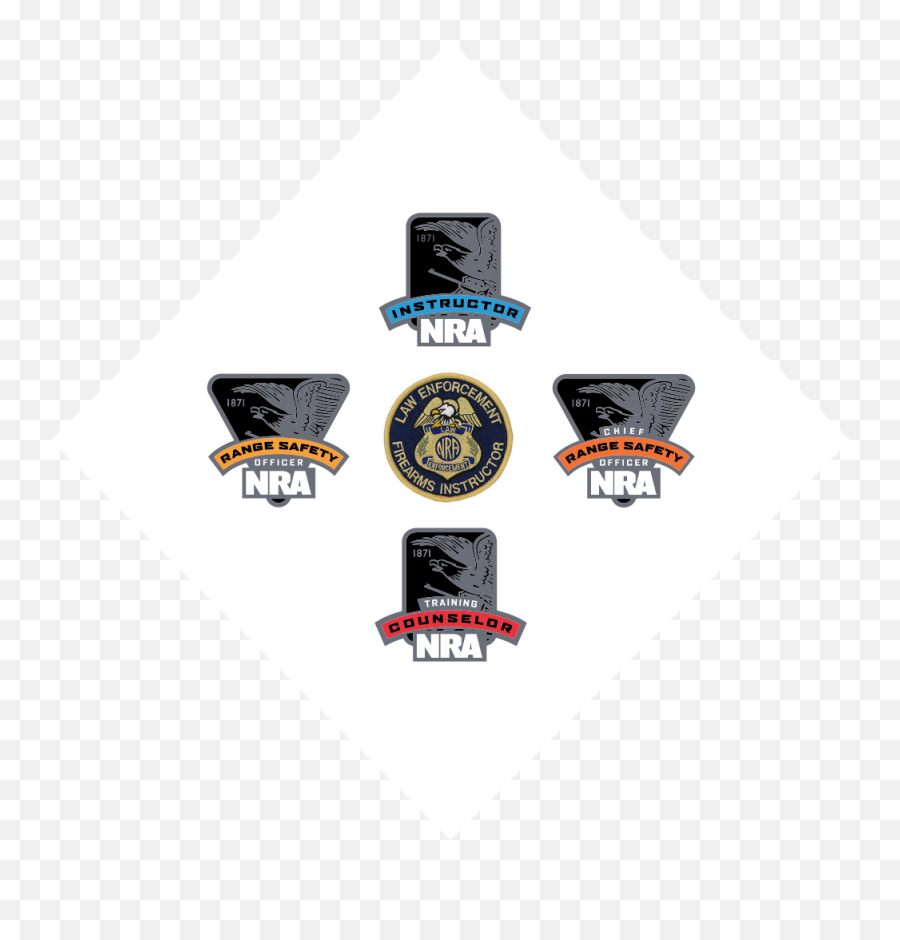 Nra Instructor Logos - Nra Ccw Instructor Rating Png,Nra Logo Png