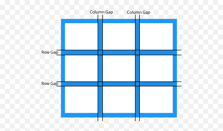 Css Grid Layout - Html Grid Png,3 Lines Menu Icon