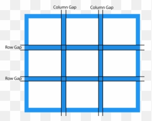 Css Grid Layout - Html png