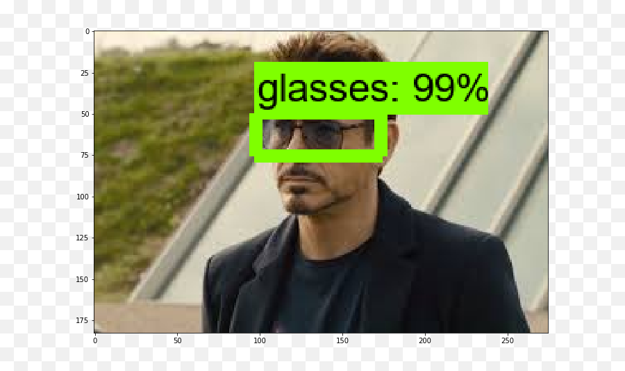 Trained Model Detects Other Objects Issue 7273 - Tony Stark Glasses Civil War Png,Meme Glasses Png