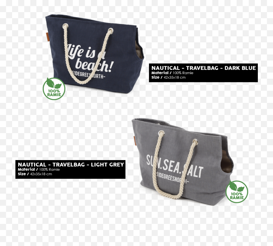 Fanny Pack Png Image With No - Fanny Pack,Fanny Pack Png