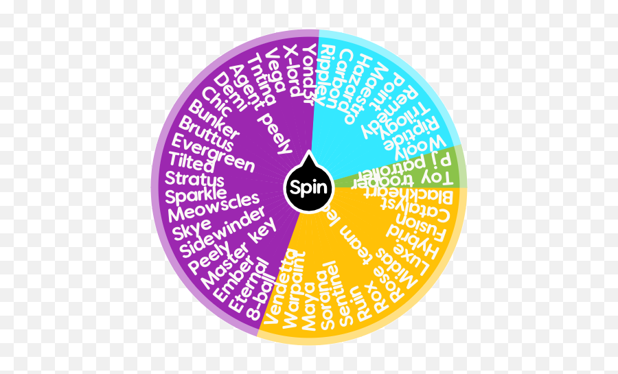 Fortnite Skins Spin The Wheel App - Fortnite Skin Spinning Wheel Png,Fortnite Skins Png