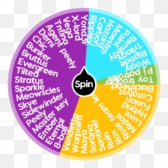 Fortnite Skins Spin The Wheel App - Skin Spinning png