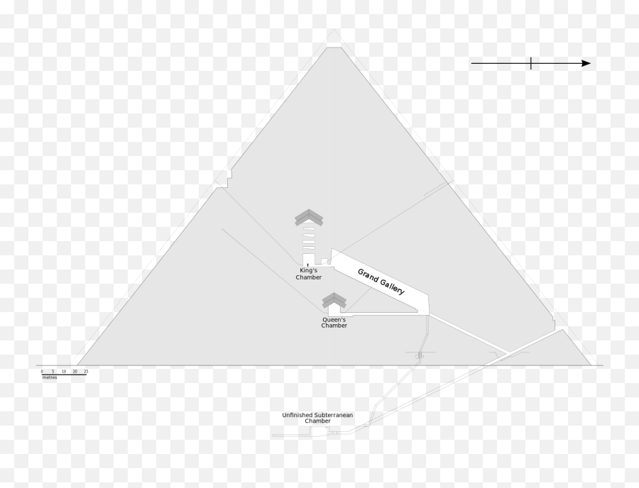 Filegreat Pyramid Diagramsvg - Wikimedia Commons Shaft And Chamber Tombs Png,Pyramid Head Png