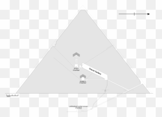 Filegreat Pyramid Diagramsvg - Wikimedia Commons Shaft And Chamber Tombs Png,Pyramid Head Png