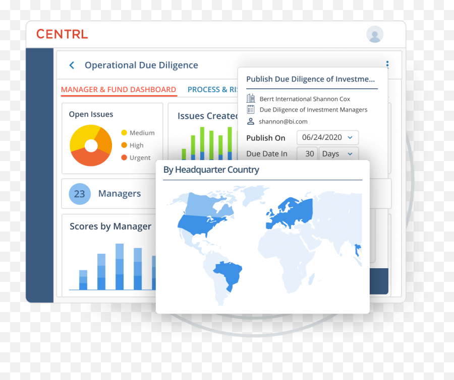 Centrl - Operational Due Dilligence Platform Centrl Operations Dashboard For Fund Platform Provider Png,Due Diligence Icon