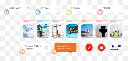 Honeywell Aerospace Work Screenmedia - Web Page png