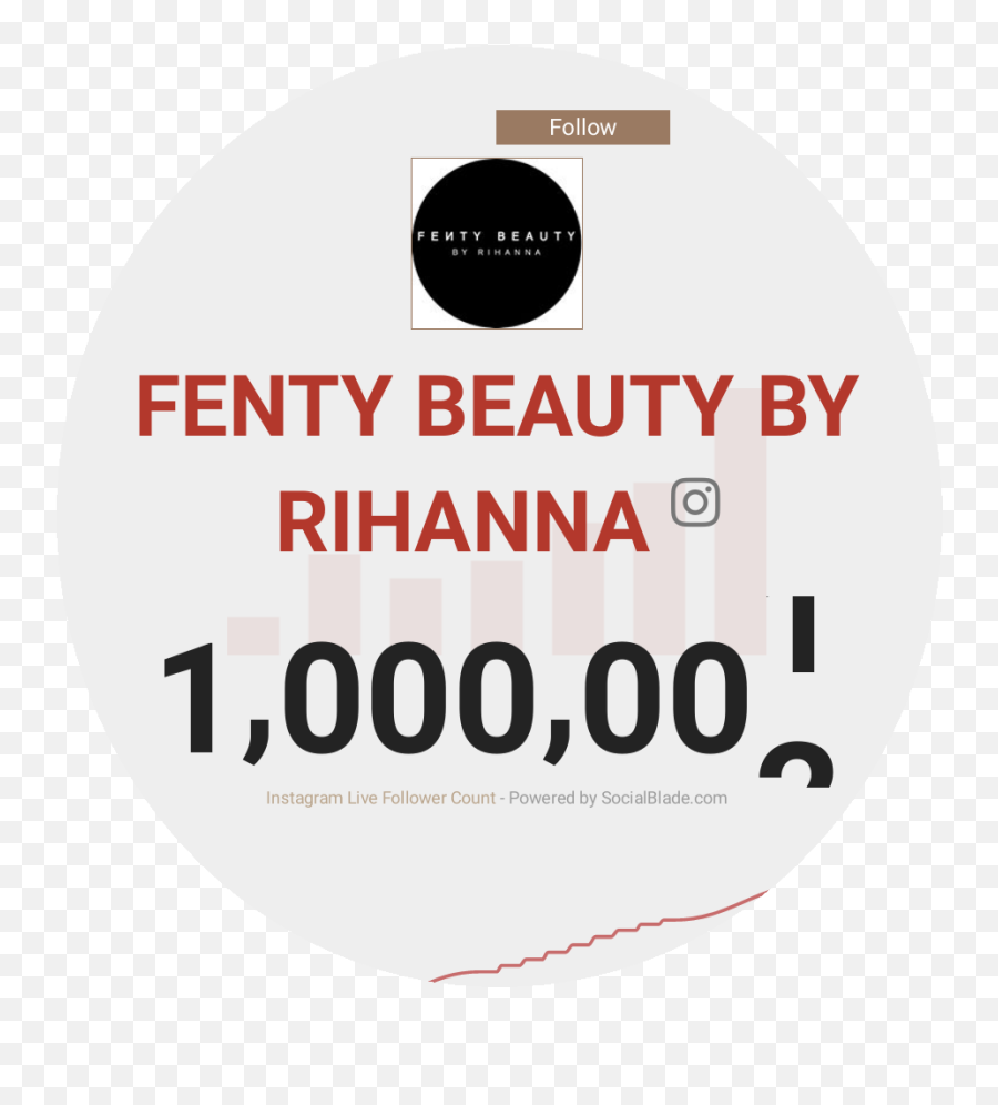 Wouter - Sign Png,Fenty Beauty Logo