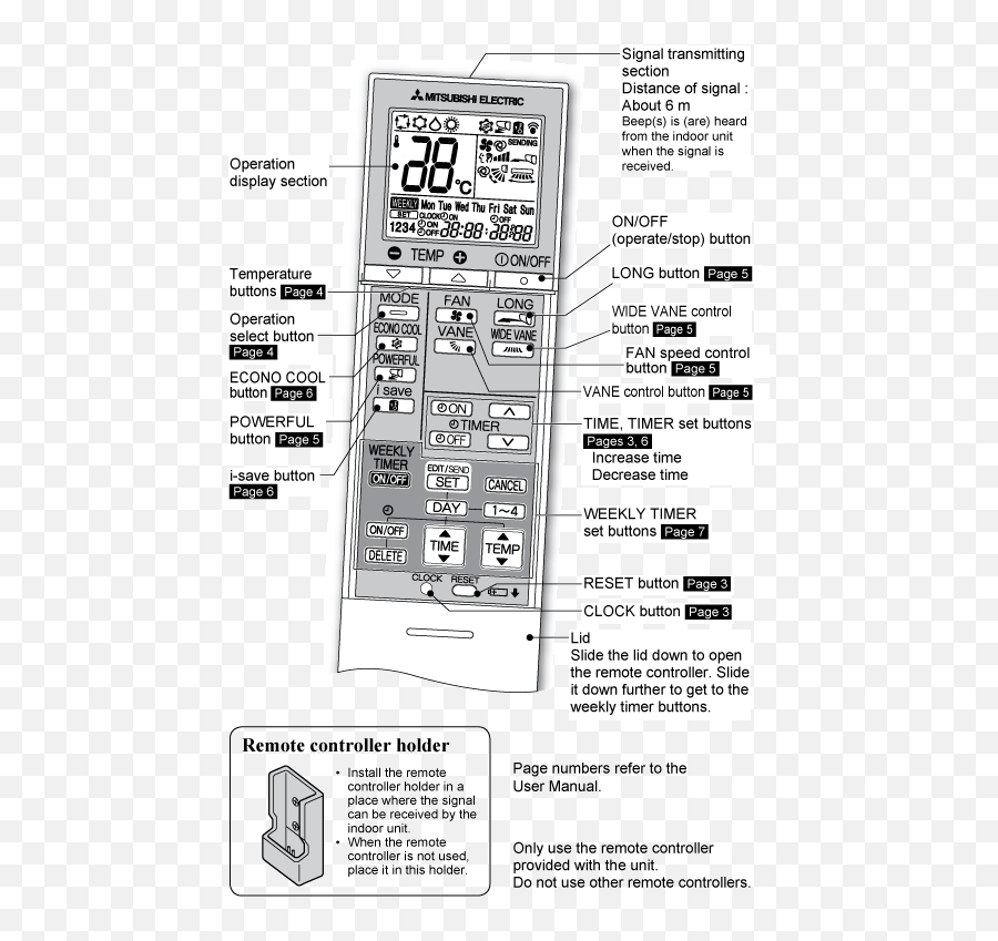 Sg10a Remote Control - Mitsubishi Electric Mitsubishi Heat Pumps Symbols Png,Control 4 Icon