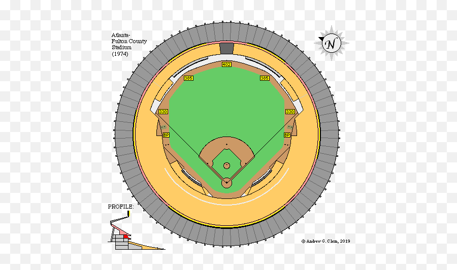 Baseball Atlanta - Atlanta Fulton County Stadium Png,Yankees Icon Parking